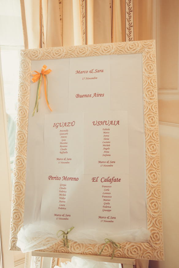 tableau matrimonio
